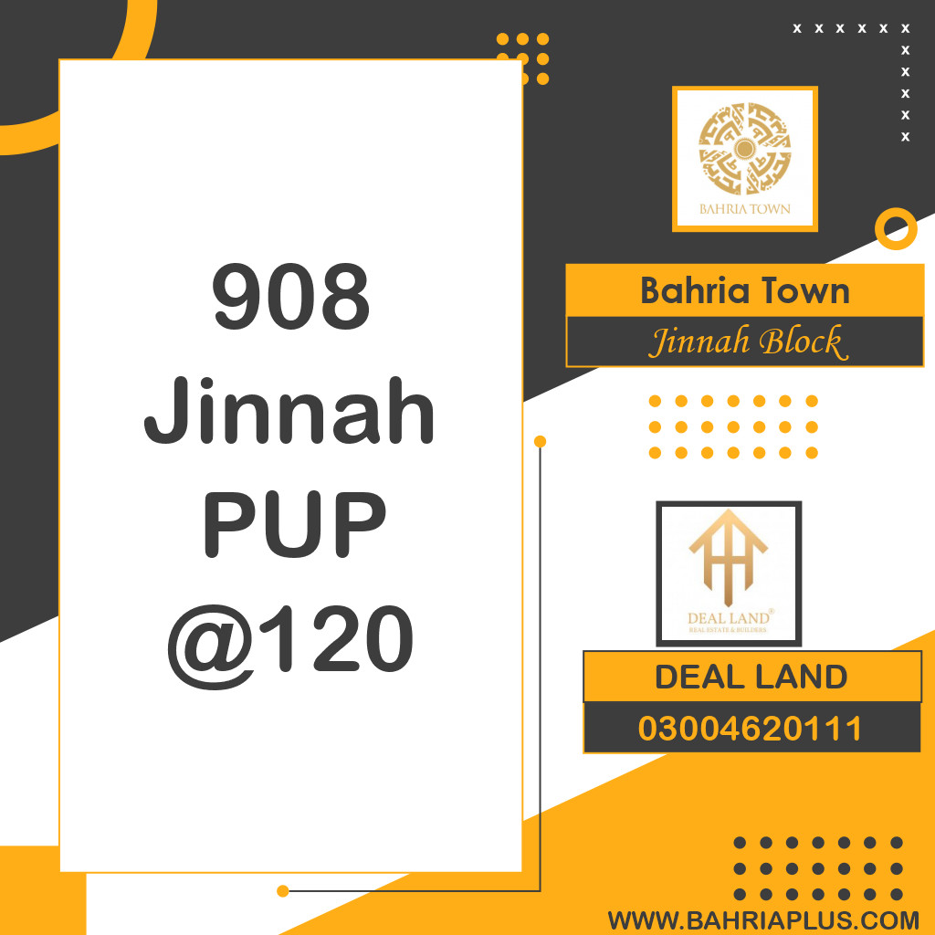 5 Marla Residential Plot for Sale in Sector E - Jinnah Block -  Bahria Town, Lahore - (BP-375007)