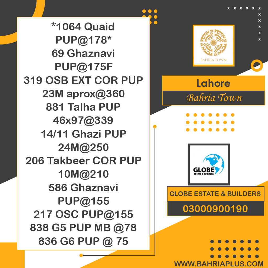 Residential Plot for Sale in Bahria Town, Lahore - (BP-375247)