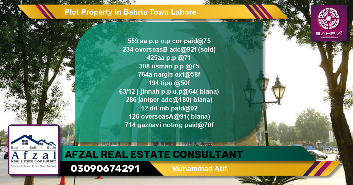 Residential Plot for Sale in Bahria Town, Lahore - (BP-38739)