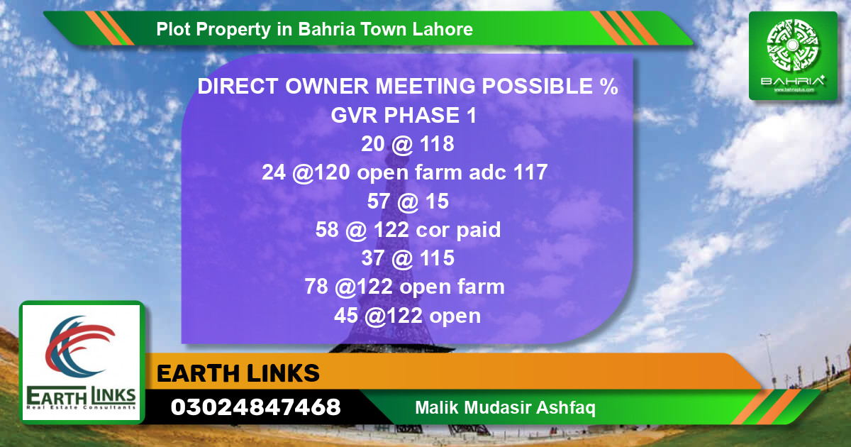 Residential Plot for Sale in Bahria Town, Lahore - (BP-39688)