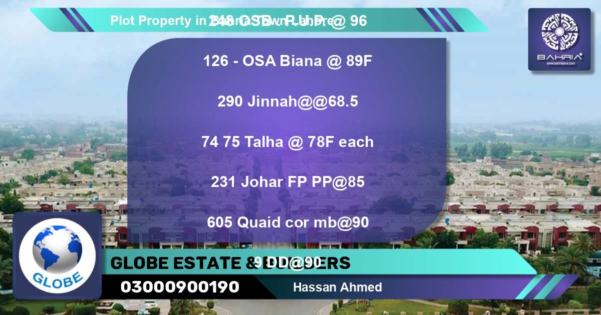 Residential Plot for Sale in Bahria Town, Lahore - (BP-40031)