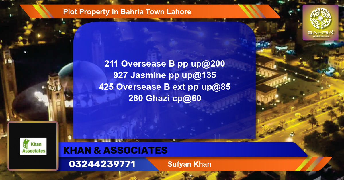 Residential Plot for Sale in Bahria Town, Lahore - (BP-40723)
