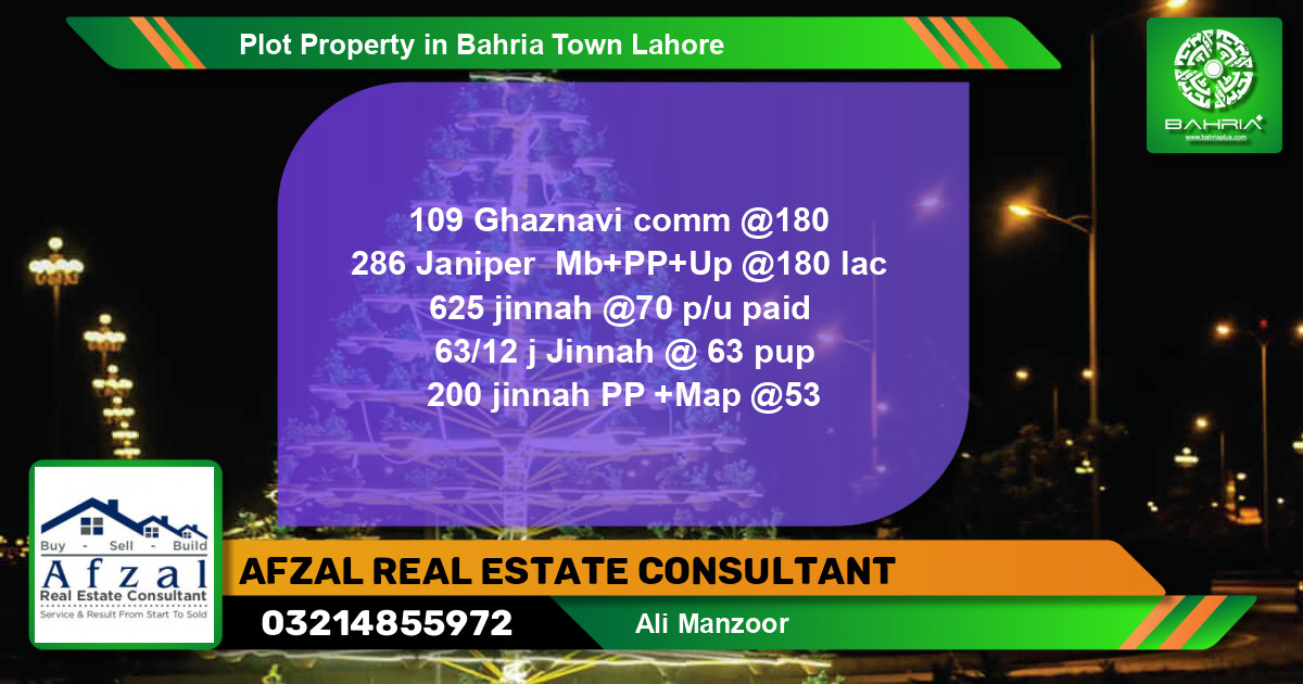 Residential Plot for Sale in Bahria Town, Lahore - (BP-40894)