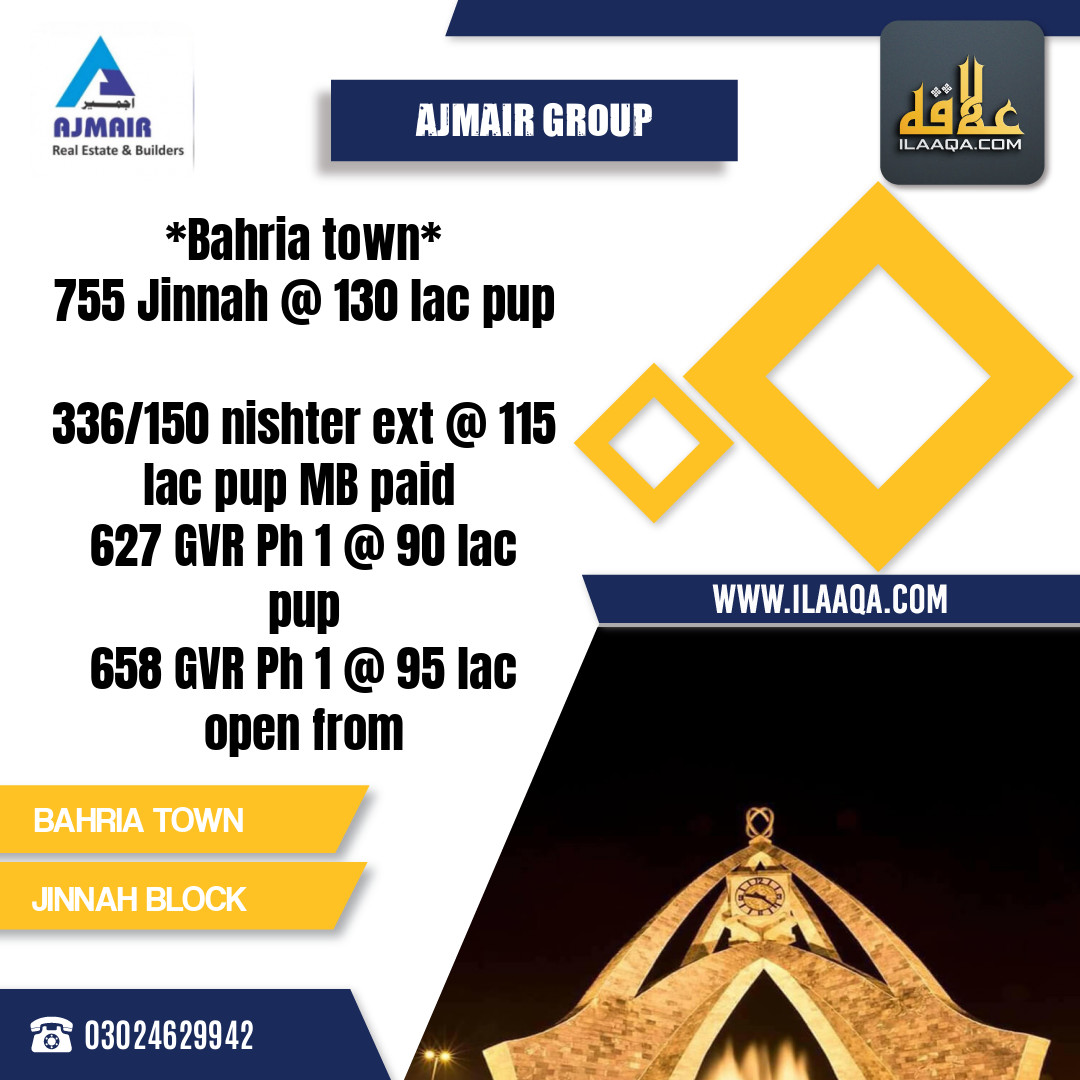 5 Marla Residential Plot for Sale in Sector E - Jinnah Block -  Bahria Town, Lahore - (BP-413233)