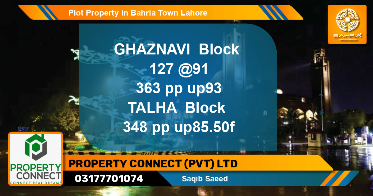 Residential Plot for Sale in Bahria Town, Lahore - (BP-41599)