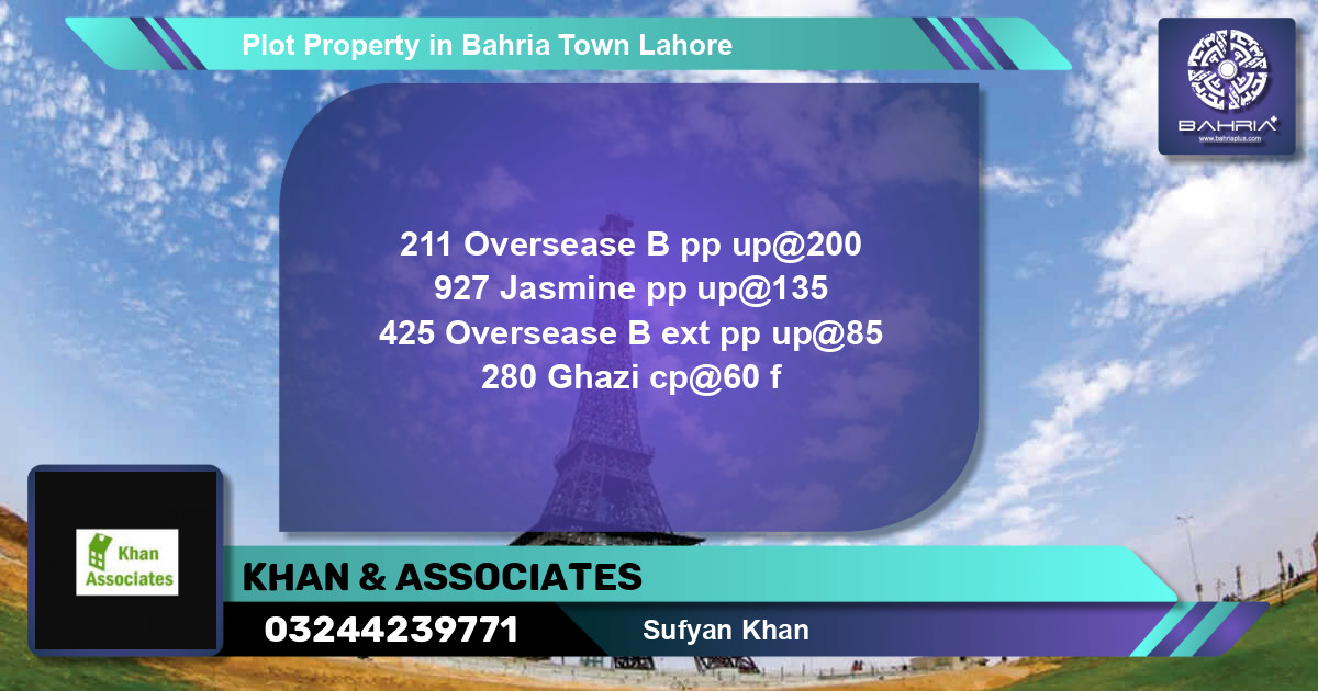 Residential Plot for Sale in Bahria Town, Lahore - (BP-41615)