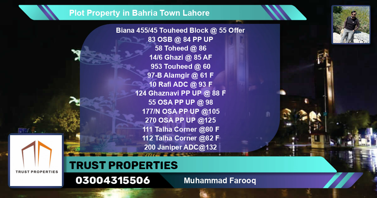 Residential Plot for Sale in Bahria Town, Lahore - (BP-44961)