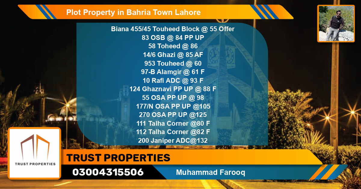 Residential Plot for Sale in Bahria Town, Lahore - (BP-45067)