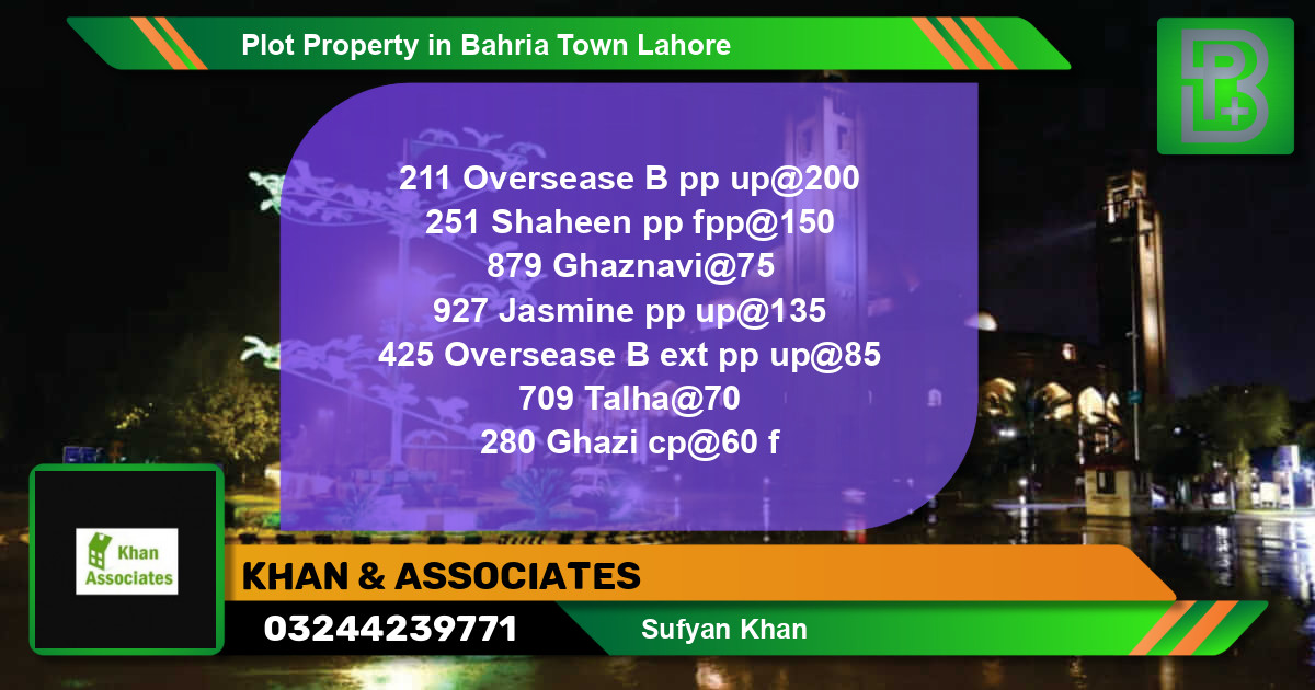 Residential Plot for Sale in Bahria Town, Lahore - (BP-45835)