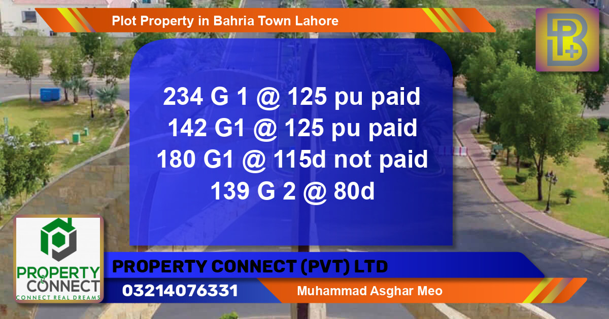 Residential Plot for Sale in Bahria Town, Lahore - (BP-45899)