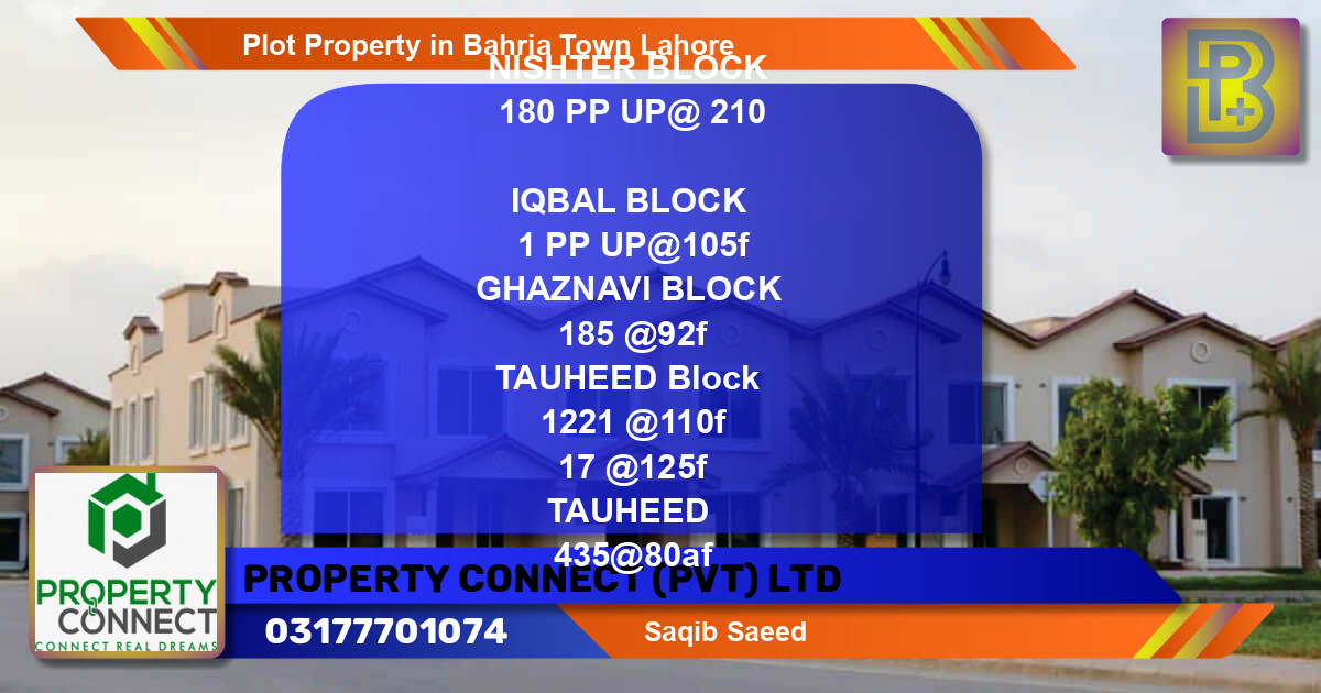Residential Plot for Sale in Bahria Town, Lahore - (BP-47875)