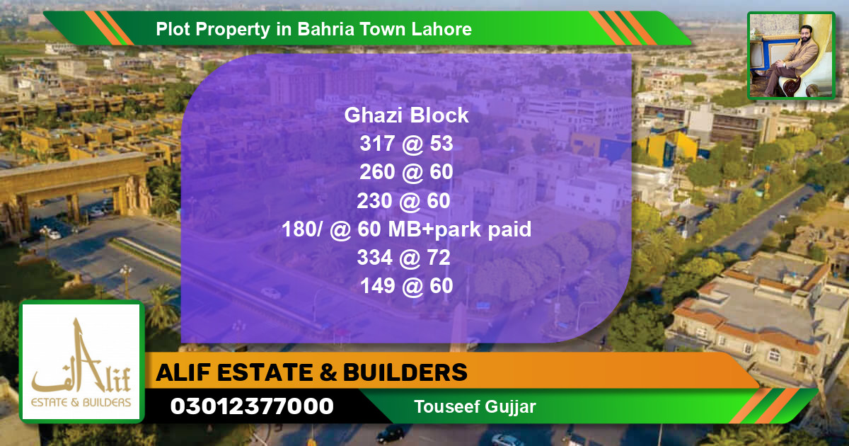Residential Plot for Sale in Bahria Town, Lahore - (BP-49188)
