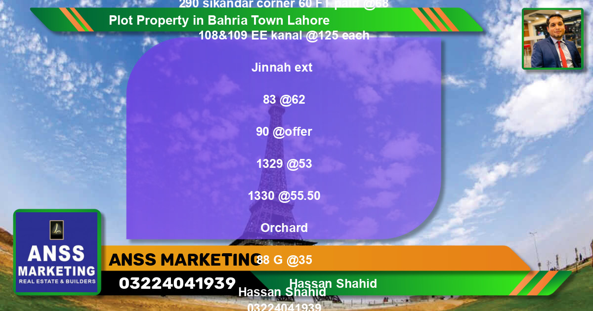 Residential Plot for Sale in Bahria Town, Lahore - (BP-49768)