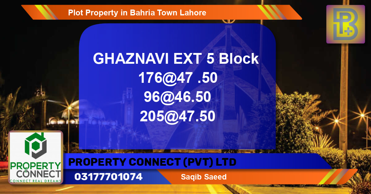 Residential Plot for Sale in Bahria Town, Lahore - (BP-52211)
