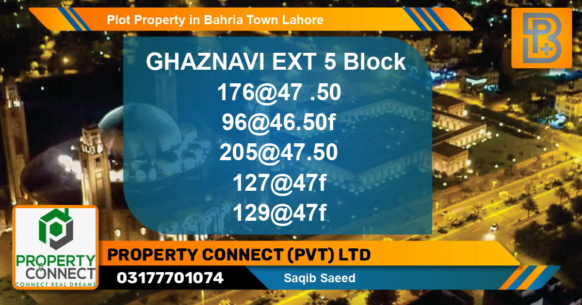 Residential Plot for Sale in Bahria Town, Lahore - (BP-52329)