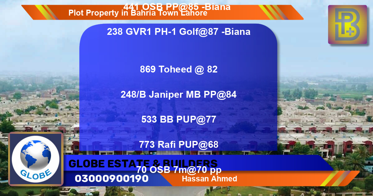 Residential Plot for Sale in Bahria Town, Lahore - (BP-57600)