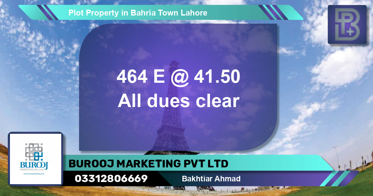 Residential Plot for Sale in Bahria Town, Lahore - (BP-58253)