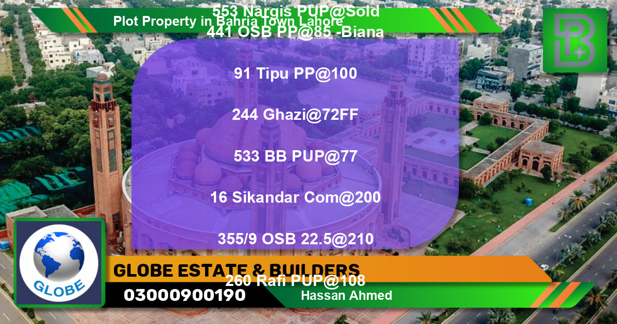 Residential Plot for Sale in Bahria Town, Lahore - (BP-59098)