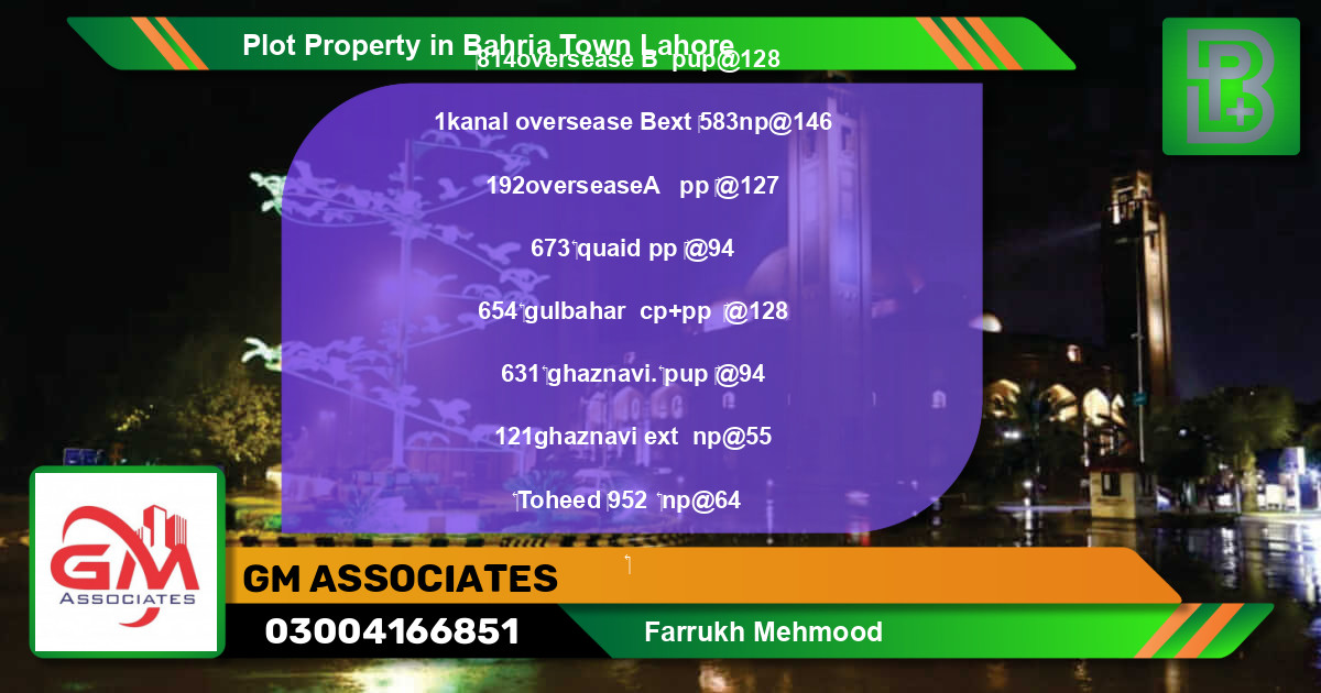 Residential Plot for Sale in Bahria Town, Lahore - (BP-59382)