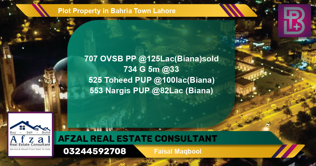 Residential Plot for Sale in Bahria Town, Lahore - (BP-59783)