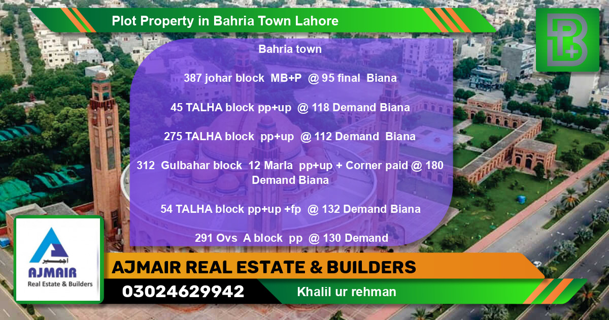 Residential Plot for Sale in Bahria Town, Lahore - (BP-61163)