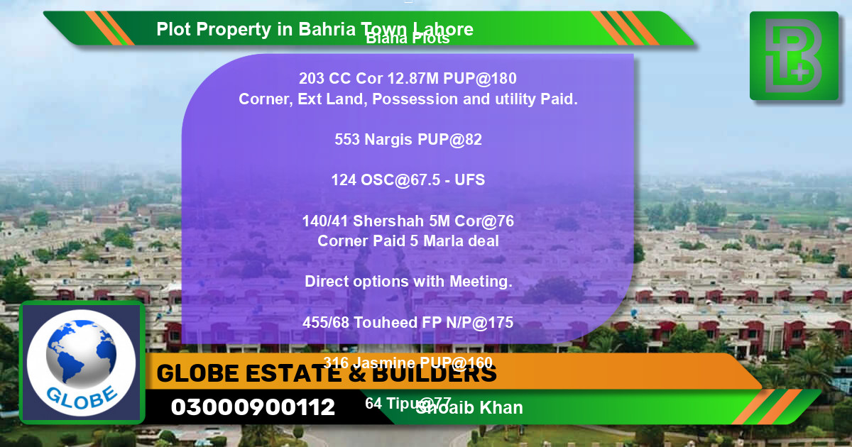 Residential Plot for Sale in Bahria Town, Lahore - (BP-62233)