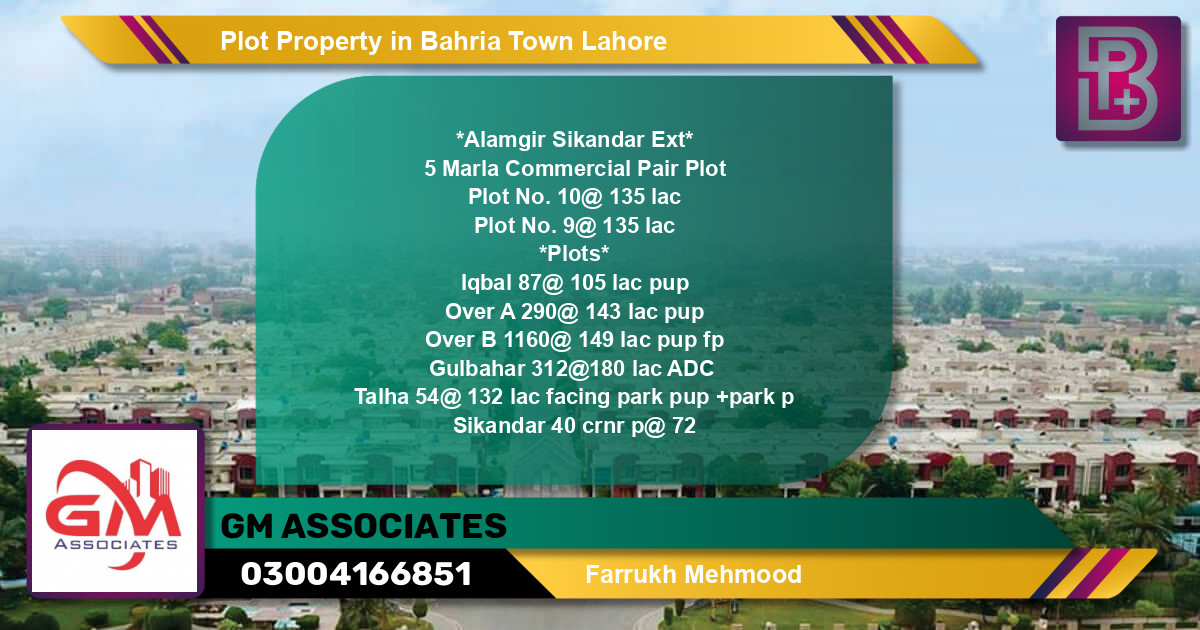 Commercial Plot for Sale in Bahria Town, Lahore - (BP-64361)