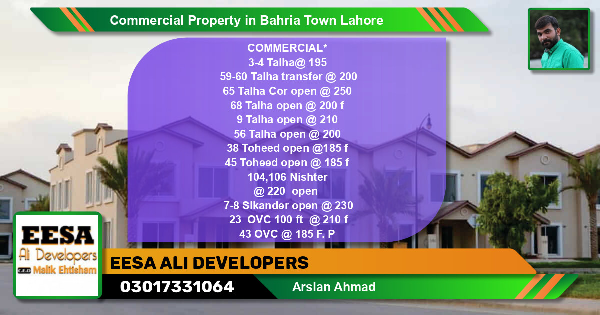 Commercial Property for Sale in Bahria Town, Lahore - (BP-65062)