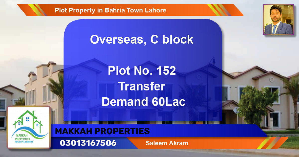 Residential Plot for Sale in Bahria Town, Lahore - (BP-65560)