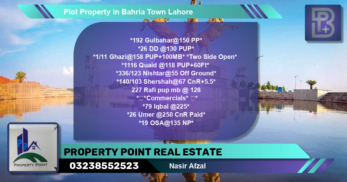 Commercial Plot for Sale in Bahria Town, Lahore - (BP-65830)
