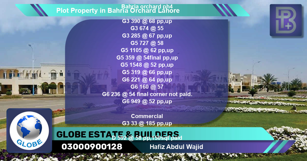 Commercial Plot for Sale in Bahria Orchard, Lahore - (BP-65958)