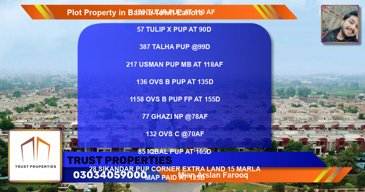 Residential Plot for Sale in Bahria Town, Lahore - (BP-65976)