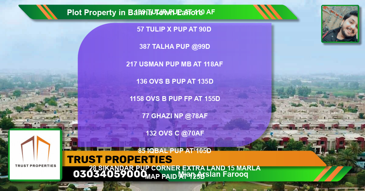 Residential Plot for Sale in Bahria Town, Lahore - (BP-66362)