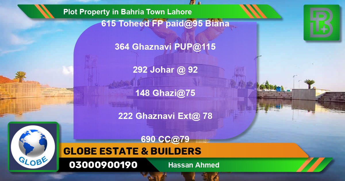Residential Plot for Sale in Bahria Town, Lahore - (BP-66452)