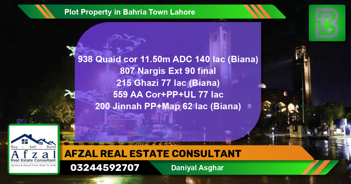 Residential Plot for Sale in Bahria Town, Lahore - (BP-66533)