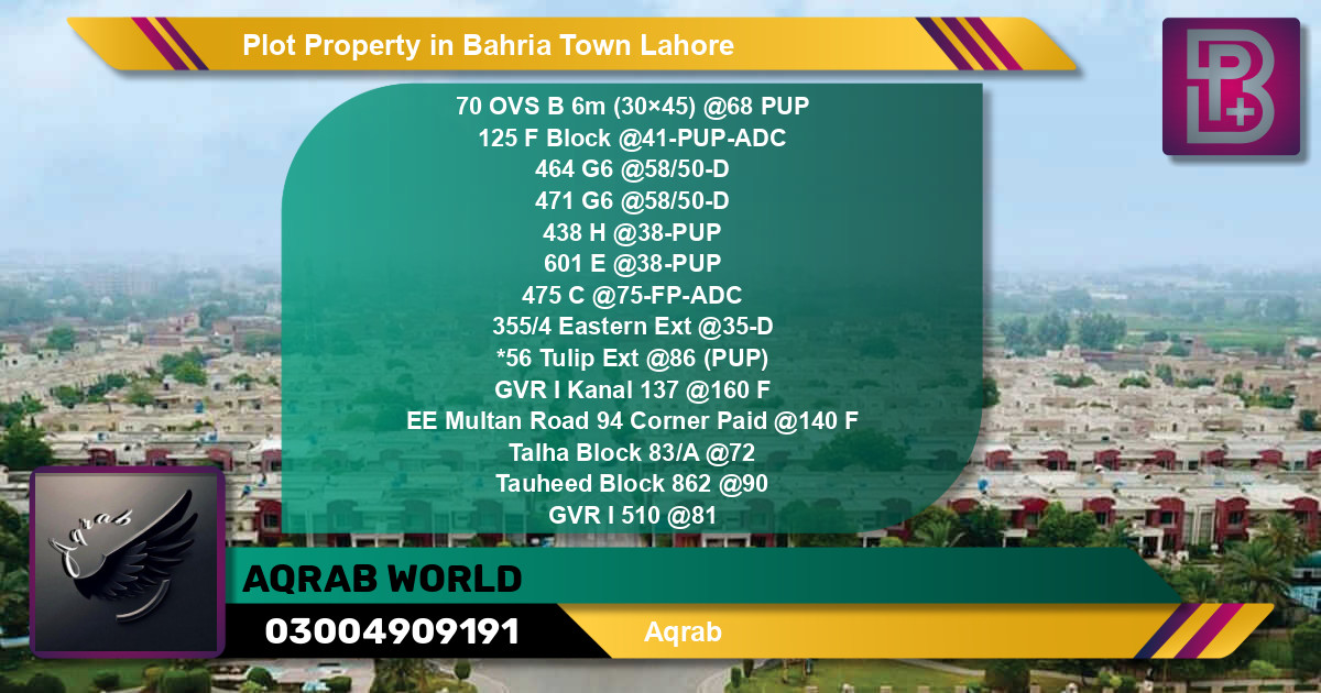 Residential Plot for Sale in Bahria Town, Lahore - (BP-67013)