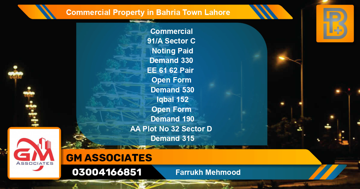 Commercial Property for Sale in Bahria Town, Lahore - (BP-67042)