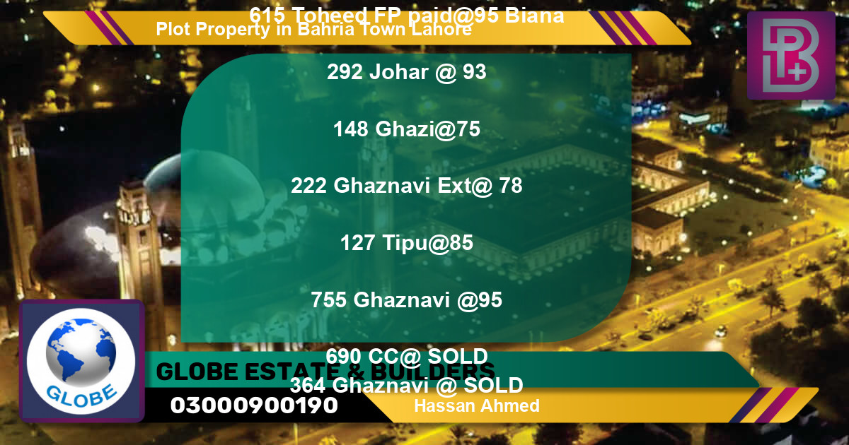 Residential Plot for Sale in Bahria Town, Lahore - (BP-67815)