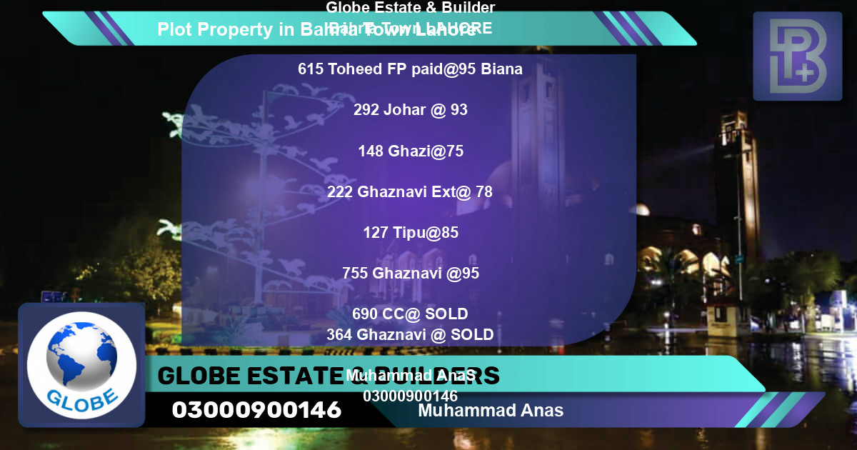 Residential Plot for Sale in Bahria Town, Lahore - (BP-67836)