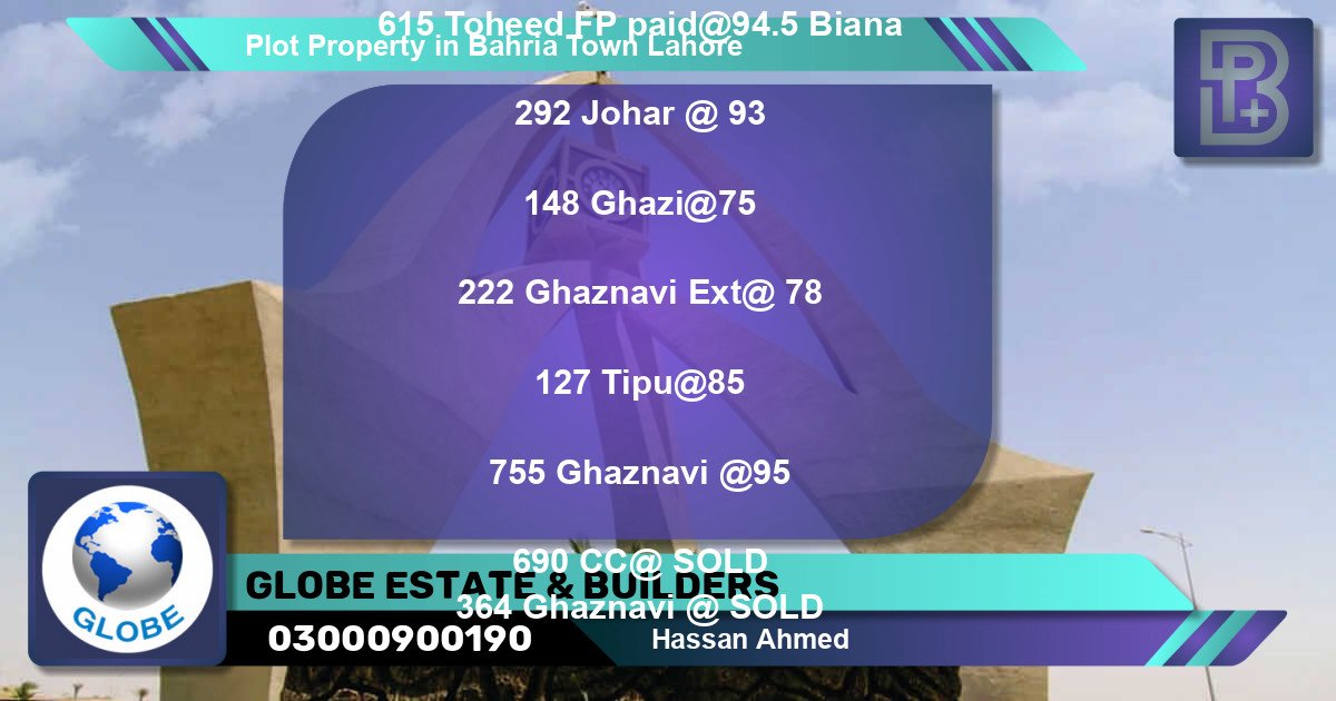 Residential Plot for Sale in Bahria Town, Lahore - (BP-68179)