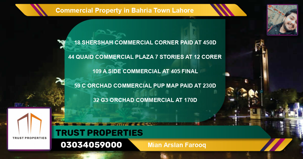 Commercial Property for Sale in Bahria Town, Lahore - (BP-68753)