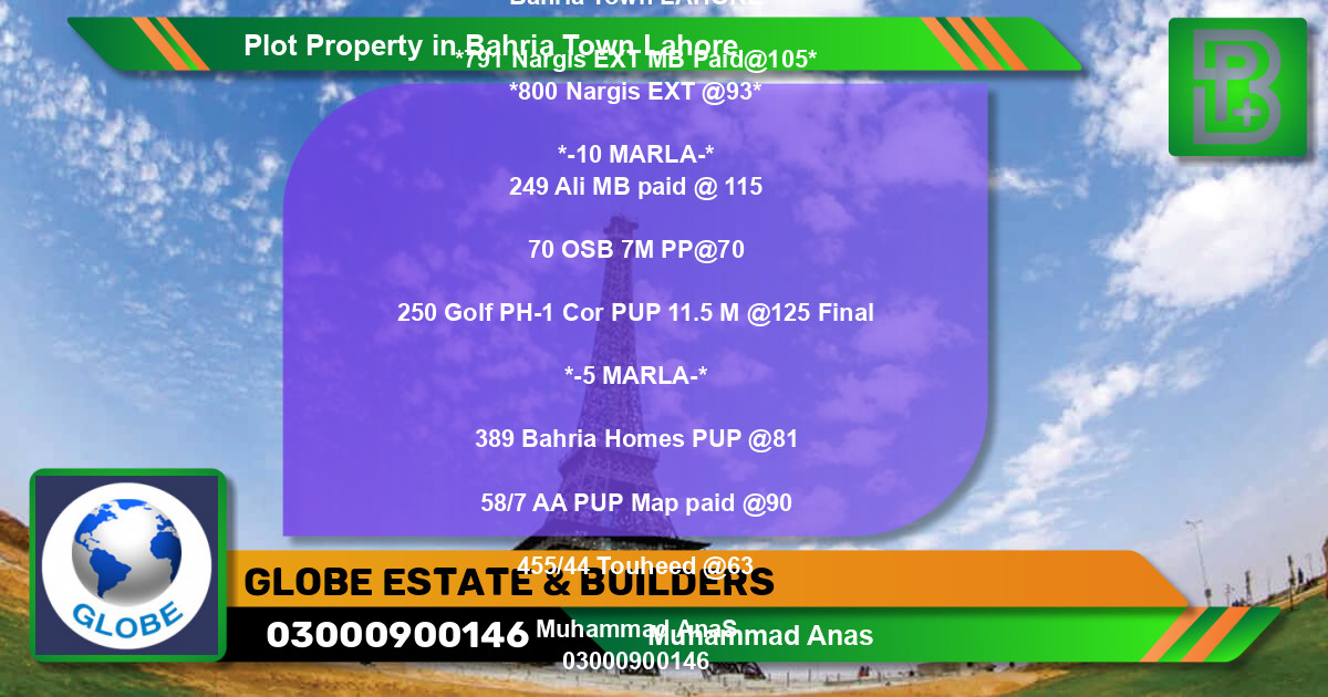 Residential Plot for Sale in Bahria Town, Lahore - (BP-69304)