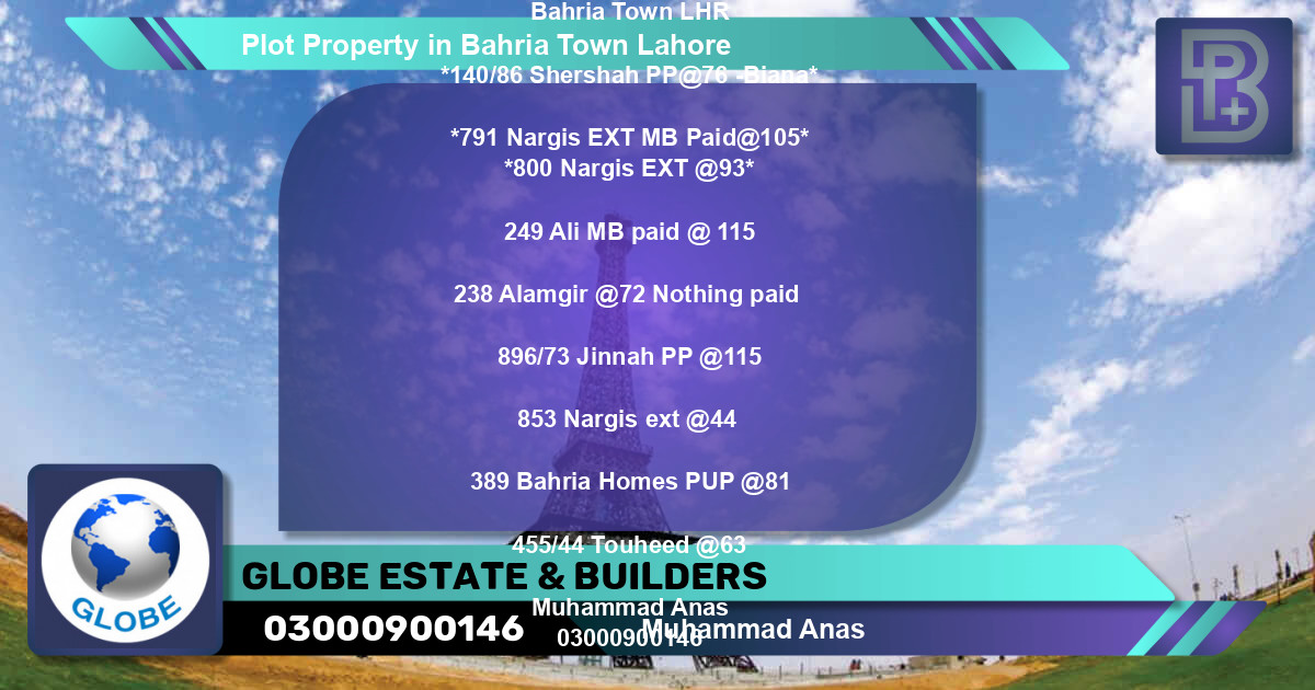 Residential Plot for Sale in Bahria Town, Lahore - (BP-70500)
