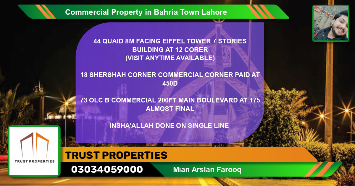 Commercial Property for Sale in Bahria Town, Lahore - (BP-70916)