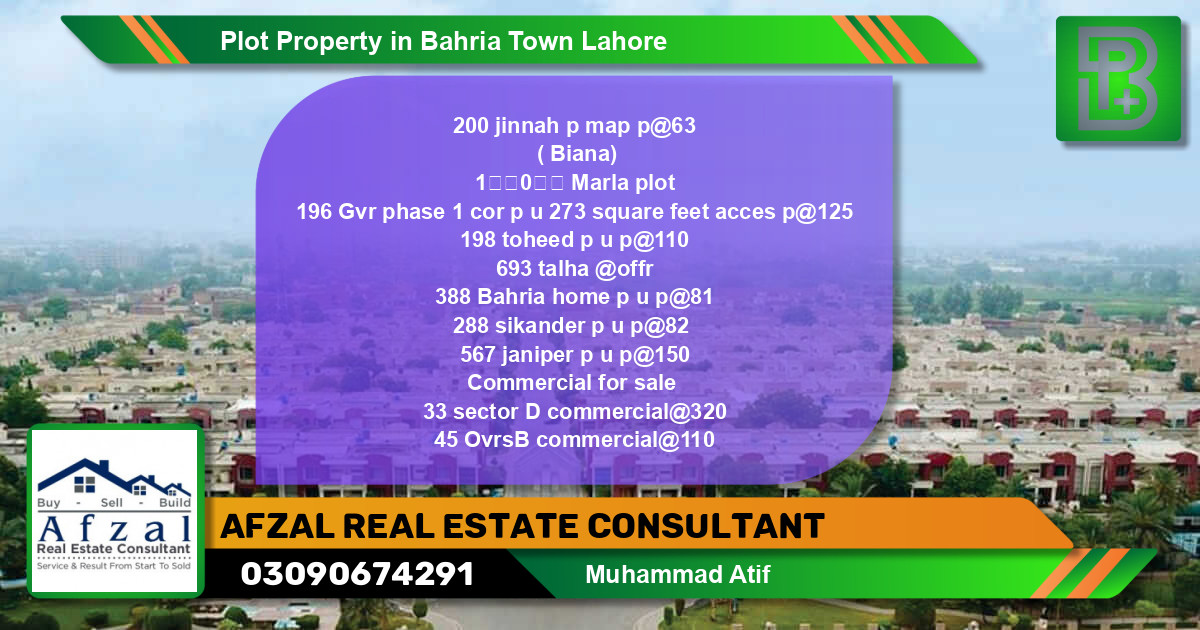 Commercial Plot for Sale in Bahria Town, Lahore - (BP-72078)