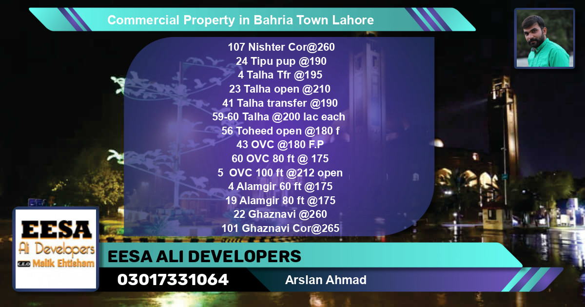 Commercial Property for Sale in Bahria Town, Lahore - (BP-72330)