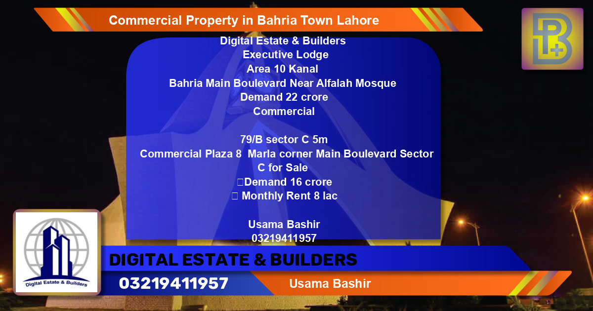 Commercial Property for Rent in Bahria Town, Lahore - (BP-72730)