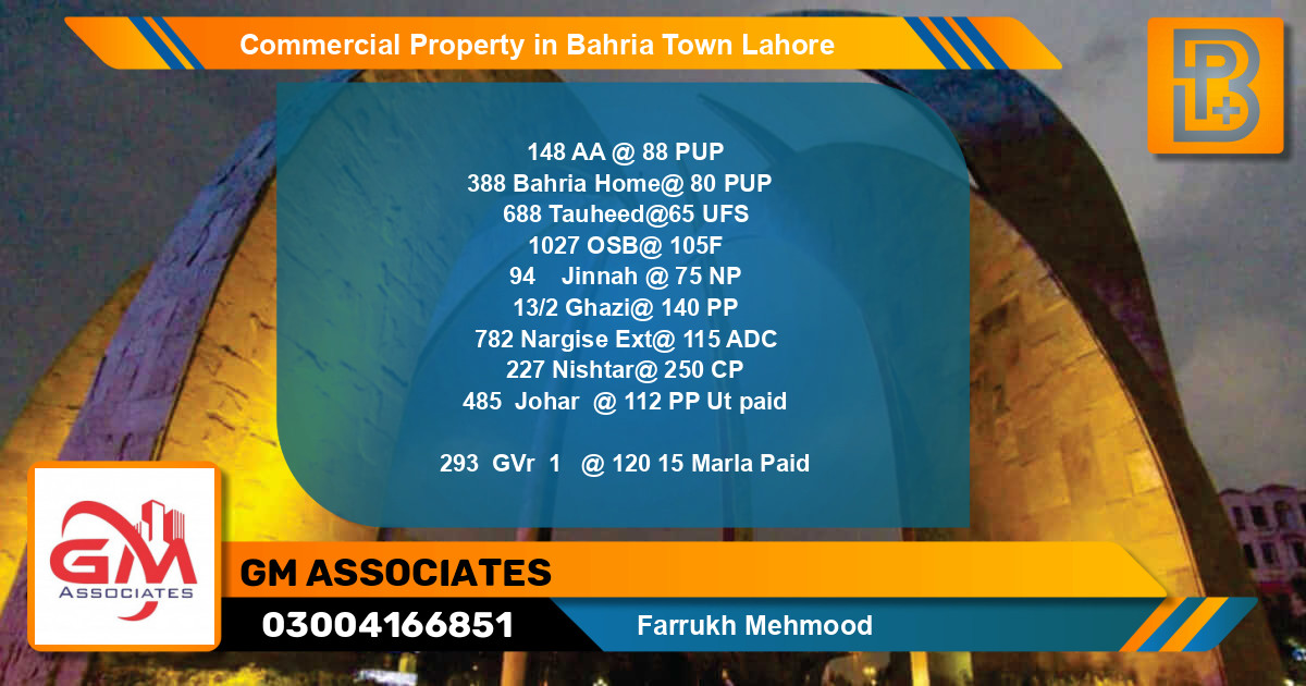 Commercial Property for Sale in Bahria Town, Lahore - (BP-73471)