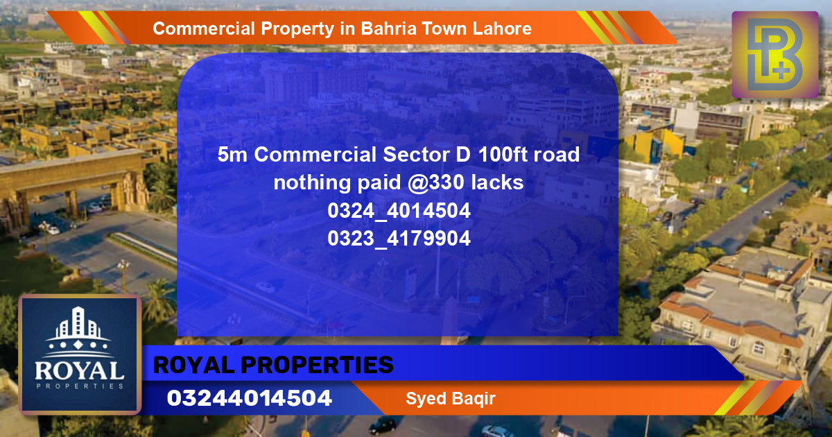 Commercial Property for Sale in Bahria Town, Lahore - (BP-73617)