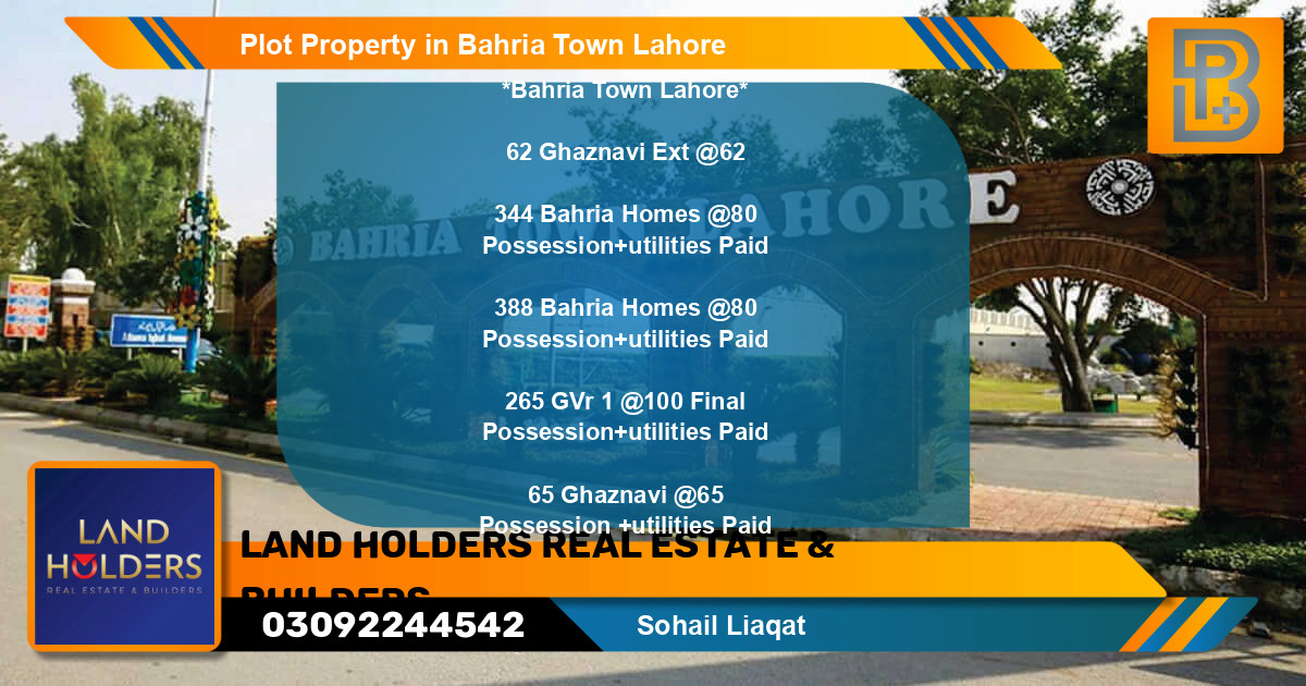 Residential Plot for Sale in Sector F - Ghaznavi Ext. Block -  Bahria Town, Lahore - (BP-73834)